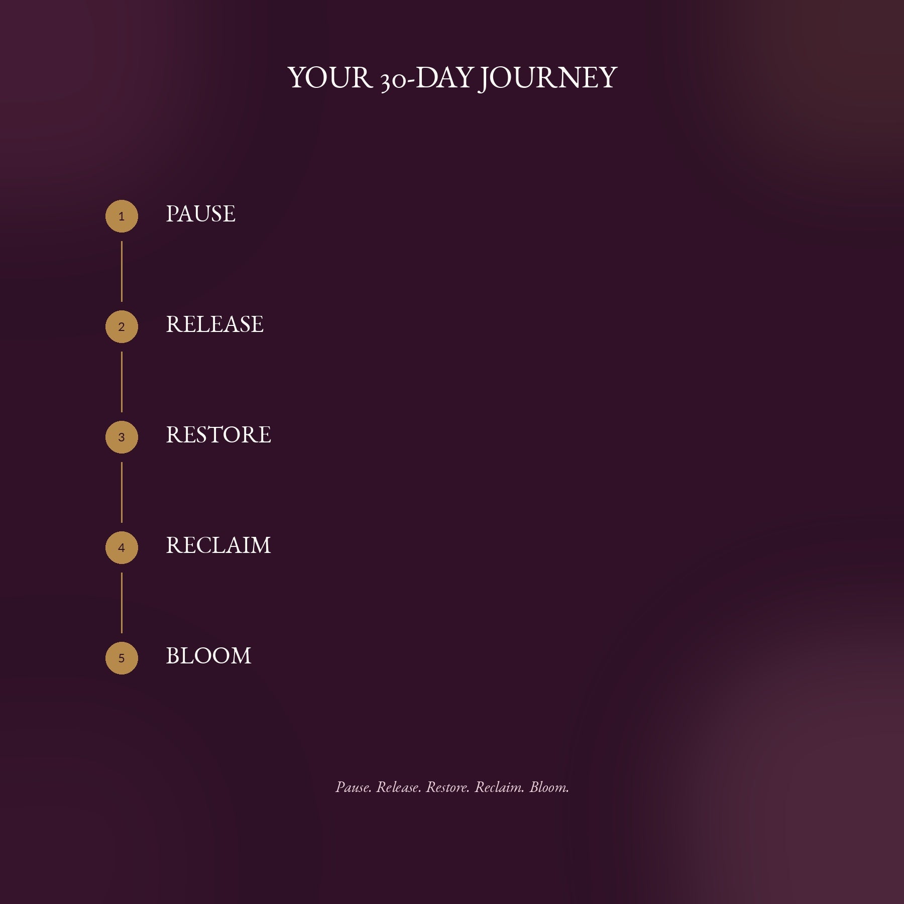 Pour Back Into You 30-Day Faith-Based Guided Journal